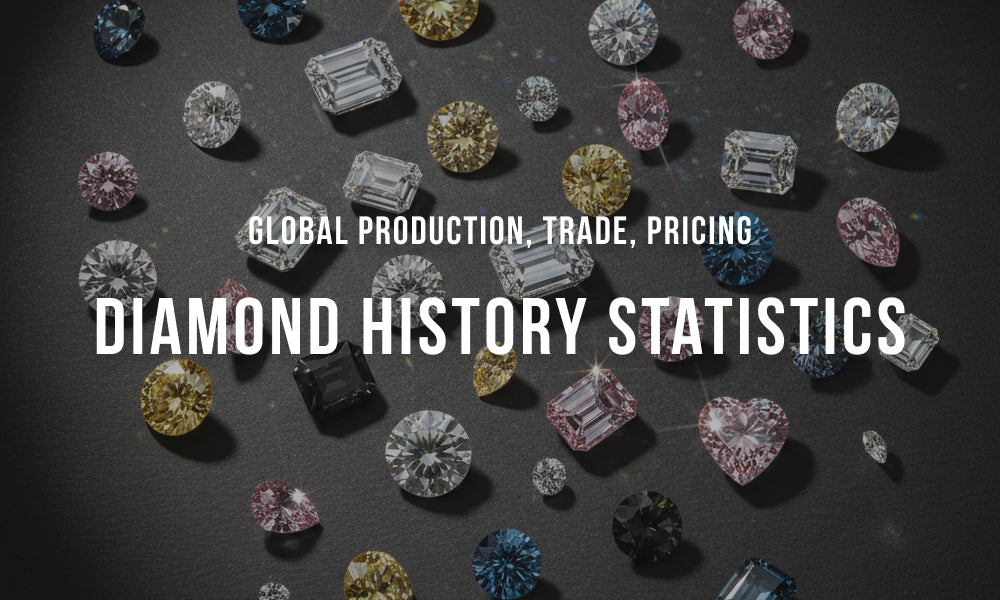 Diamond History Statistics