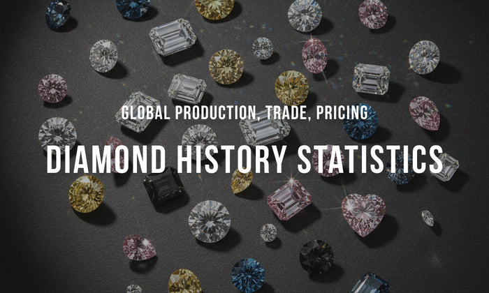 Diamond History: Statistics, Production, Pricing, and Trends