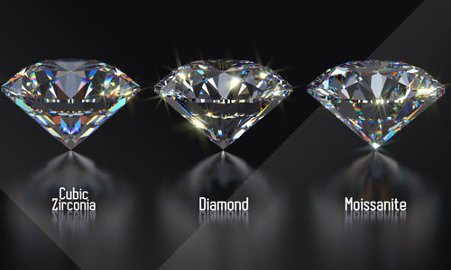 Zircon or Cubic Zirconia: What is the best alternative for Diamond/White  Sapphire?