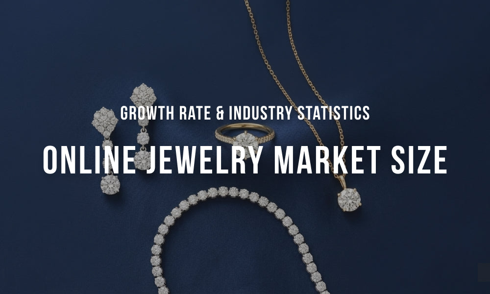 Online Jewelry Market Size Statistics